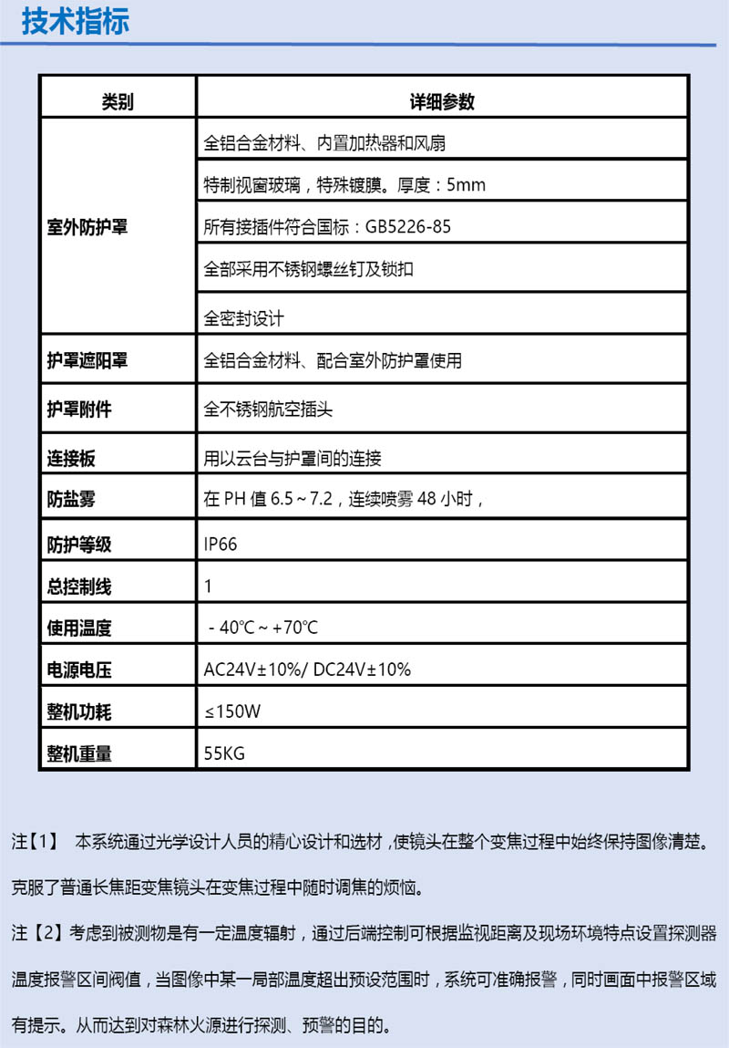 三光夜視AI監(jiān)控