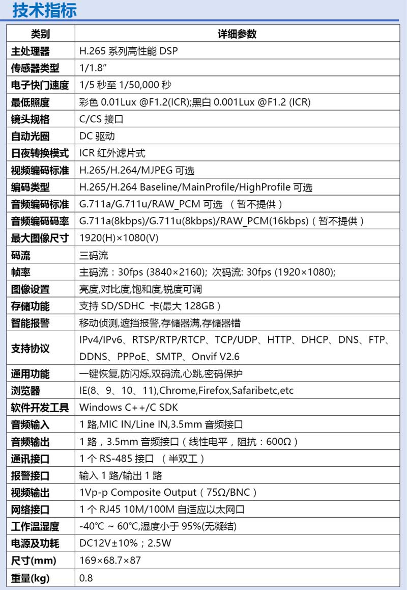 可見光AI智能識別一體機
