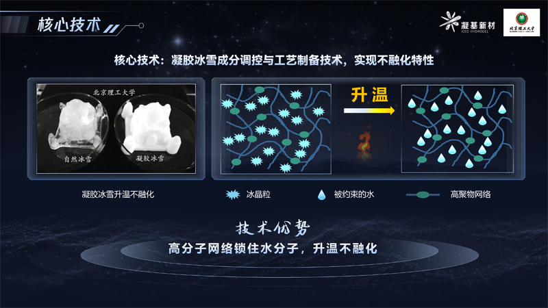 文創(chuàng)系列